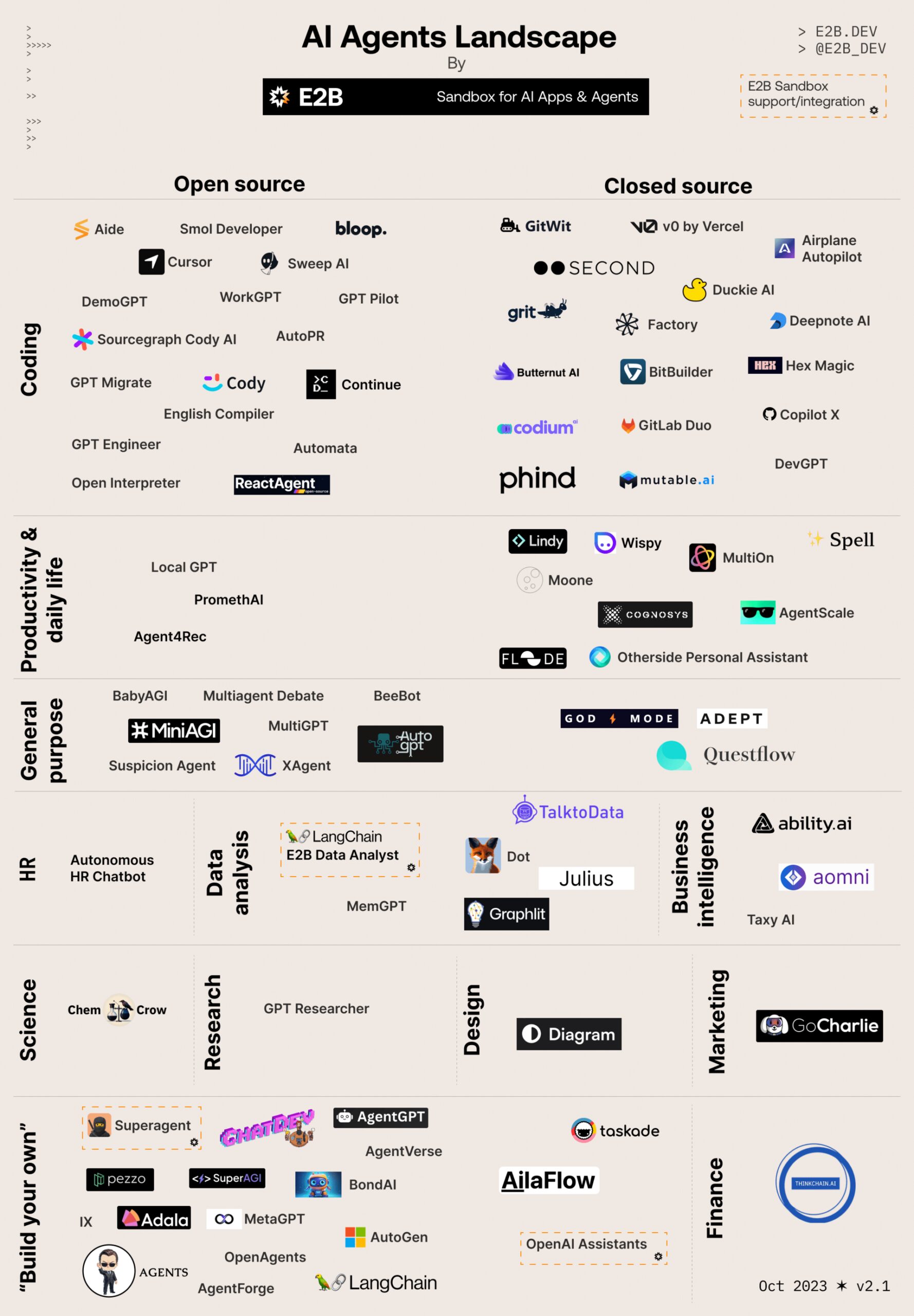How AI Recommendation Engines Quietly Shape What You Watch